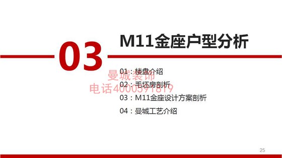 新城金郡M11金座